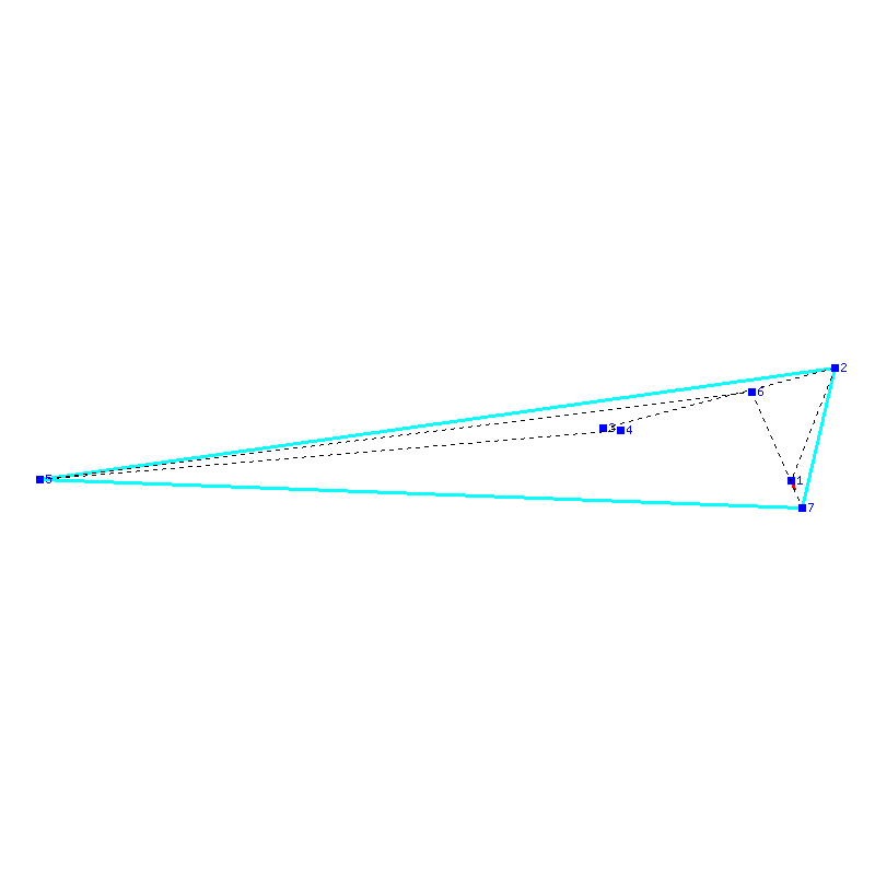 Flugauswertung